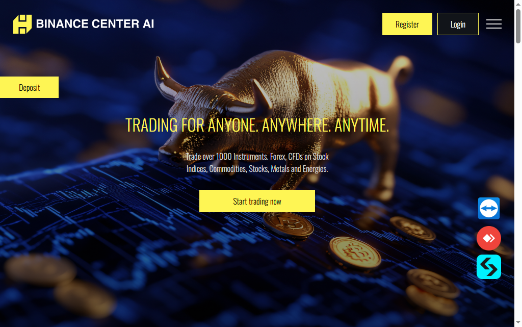 Binance Center AI Review