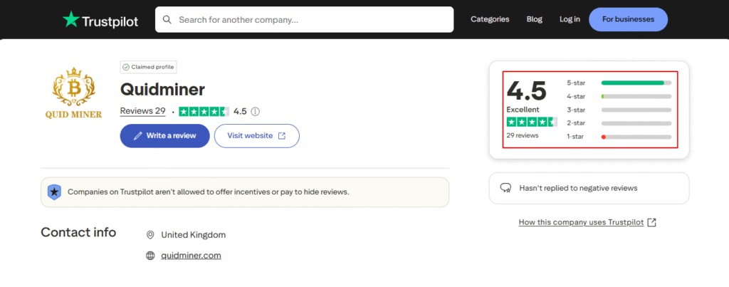 Quidminer-Reviews-Read-Customer-Service-Reviews-of-quidminer-com-1024x403