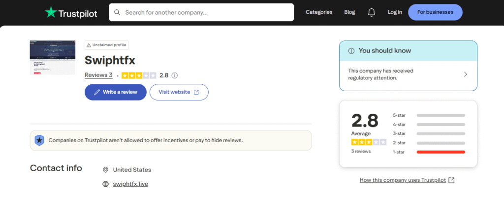Swiphtfx-Reviews-Read-Customer-Service-Reviews-of-swiphtfx-live