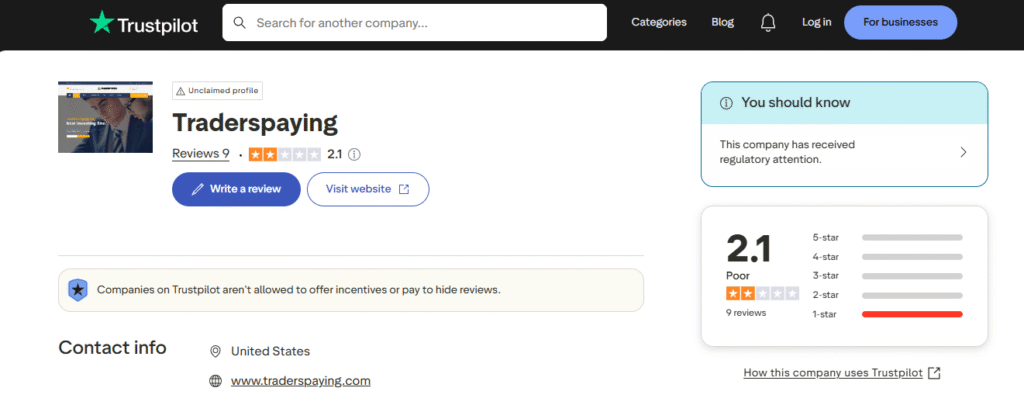 Traderspaying-Reviews-Read-Customer-Service-Reviews-of-www-traderspaying-com