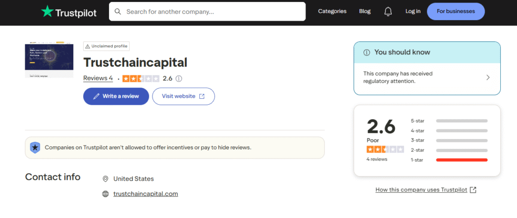Trustchaincapital-Reviews-Read-Customer-Service-Reviews-of-trustchaincapital-com