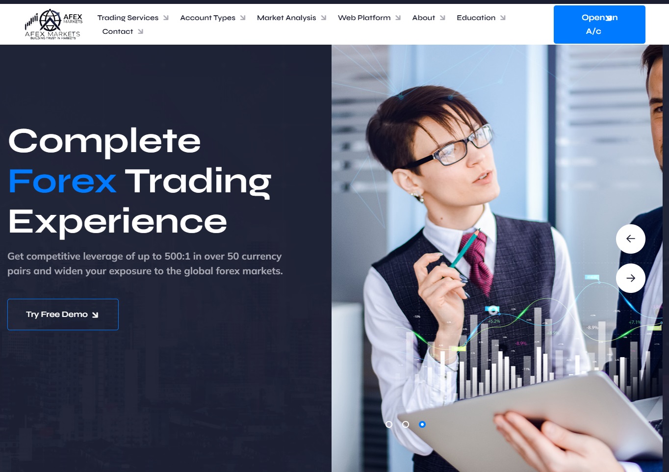 Afex-Markets