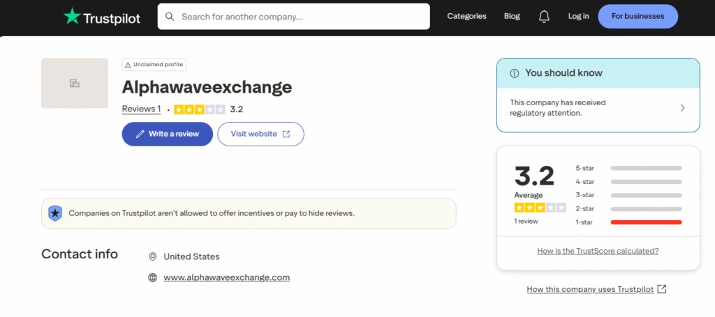 Alphawaveexchange-Reviews-Read-Customer-Service-Reviews-of-www-alphawaveexchange-com-1024x455