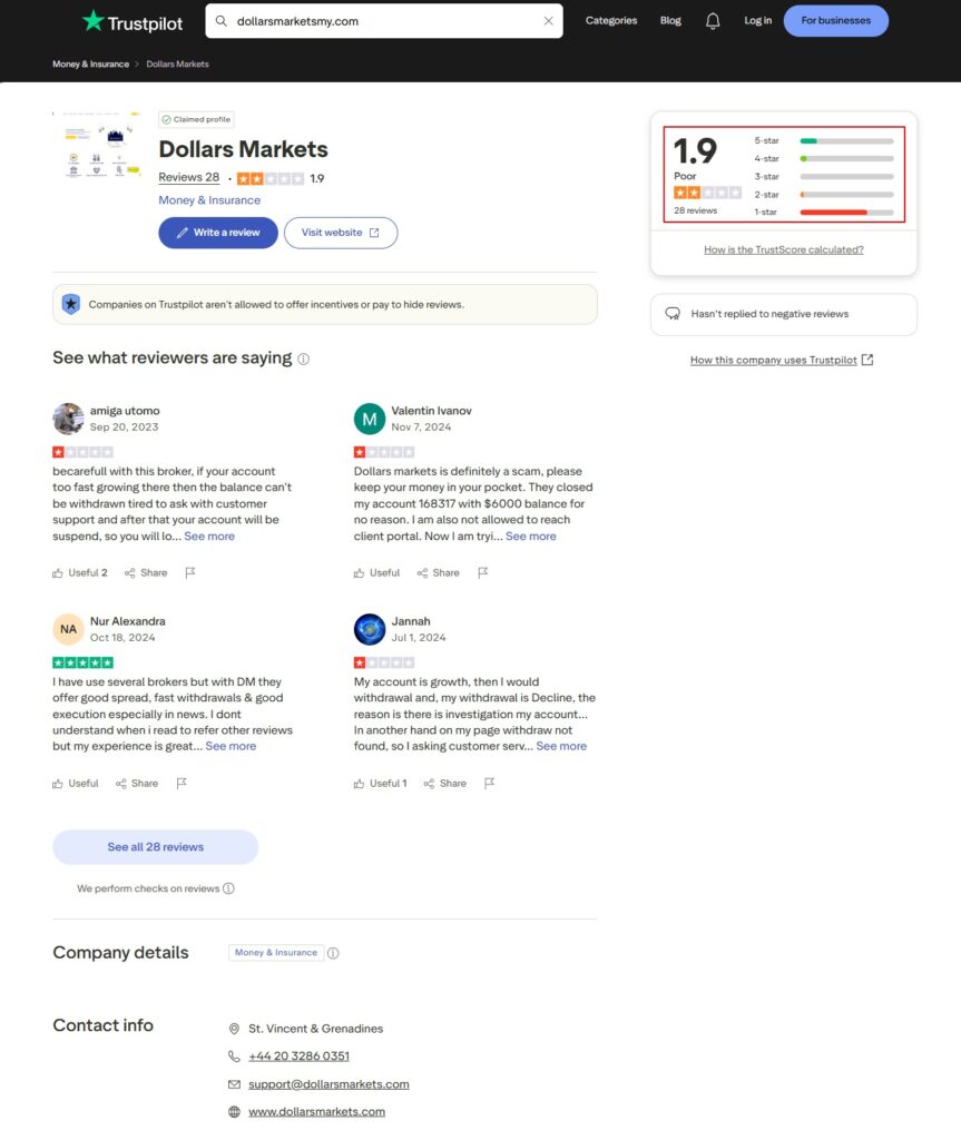 Dollars-Markets-Reviews-Read-Customer-Service-Reviews-of-www-dollarsmarkets-com