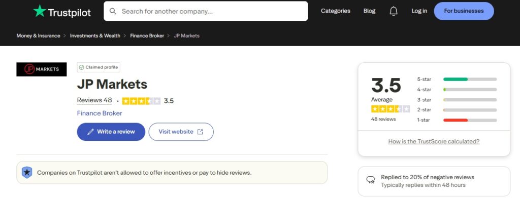 JP Markets Trustpilot