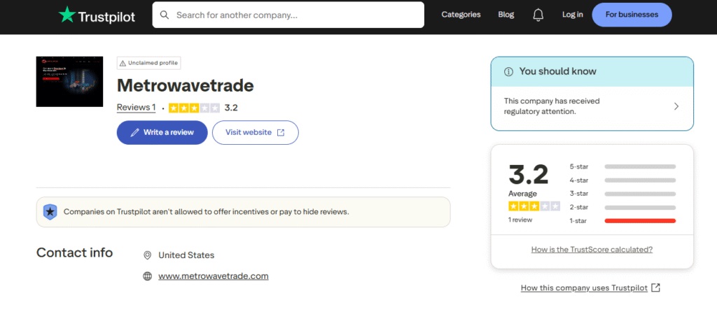 Metrowavetrade-Reviews-Read-Customer-Service-Reviews-of-www-metrowavetrade-com