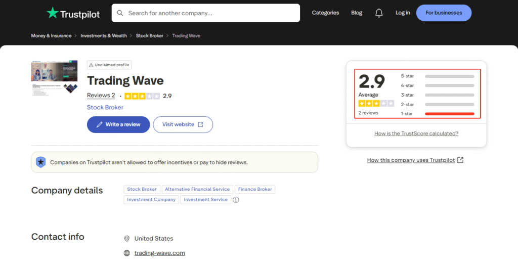Trading-Wave-Reviews-Read-Customer-Service-Reviews-of-trading-wave-com